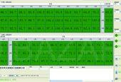 BPS-K600 Mold Breakout Prediction System