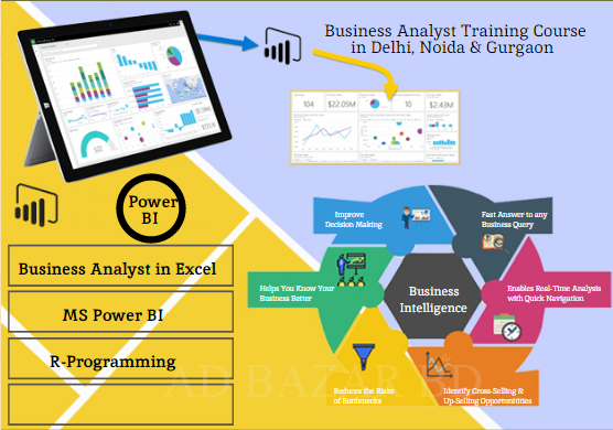 Why Business Analyst Professionals Will